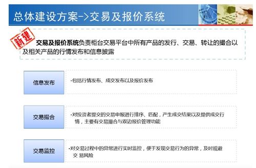 券商IT系統(tǒng)與中后臺軟件外包服務探究