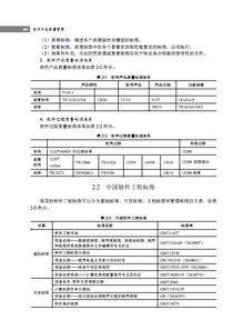 軟件外包質(zhì)量管理 全國服務(wù)外包考試配套教材精解