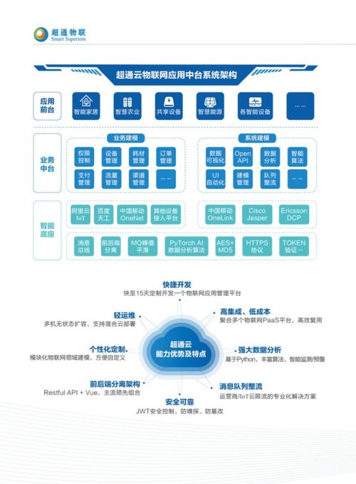 超通物聯(lián)亮相iote2019深圳物聯(lián)網(wǎng)展，實力展示物聯(lián)網(wǎng)應用中臺與連接服務