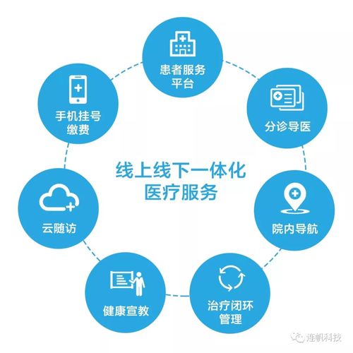 智護屏落地夏陽街道社區(qū)衛(wèi)生服務中心，物聯(lián)網(wǎng)應用惠及居民便捷服務
